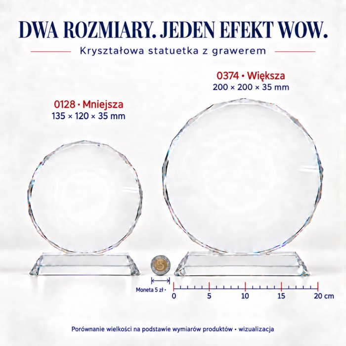 Porównanie statuetek 0128 i 0374 z monetą 5 zł oraz podziałką 0–20 cm – wizualizacja