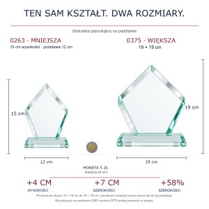 Porównanie statuetek 0263 12 × 15 cm i 0375 19 × 19 cm – o 4 cm wyższa i o 7 cm szersza