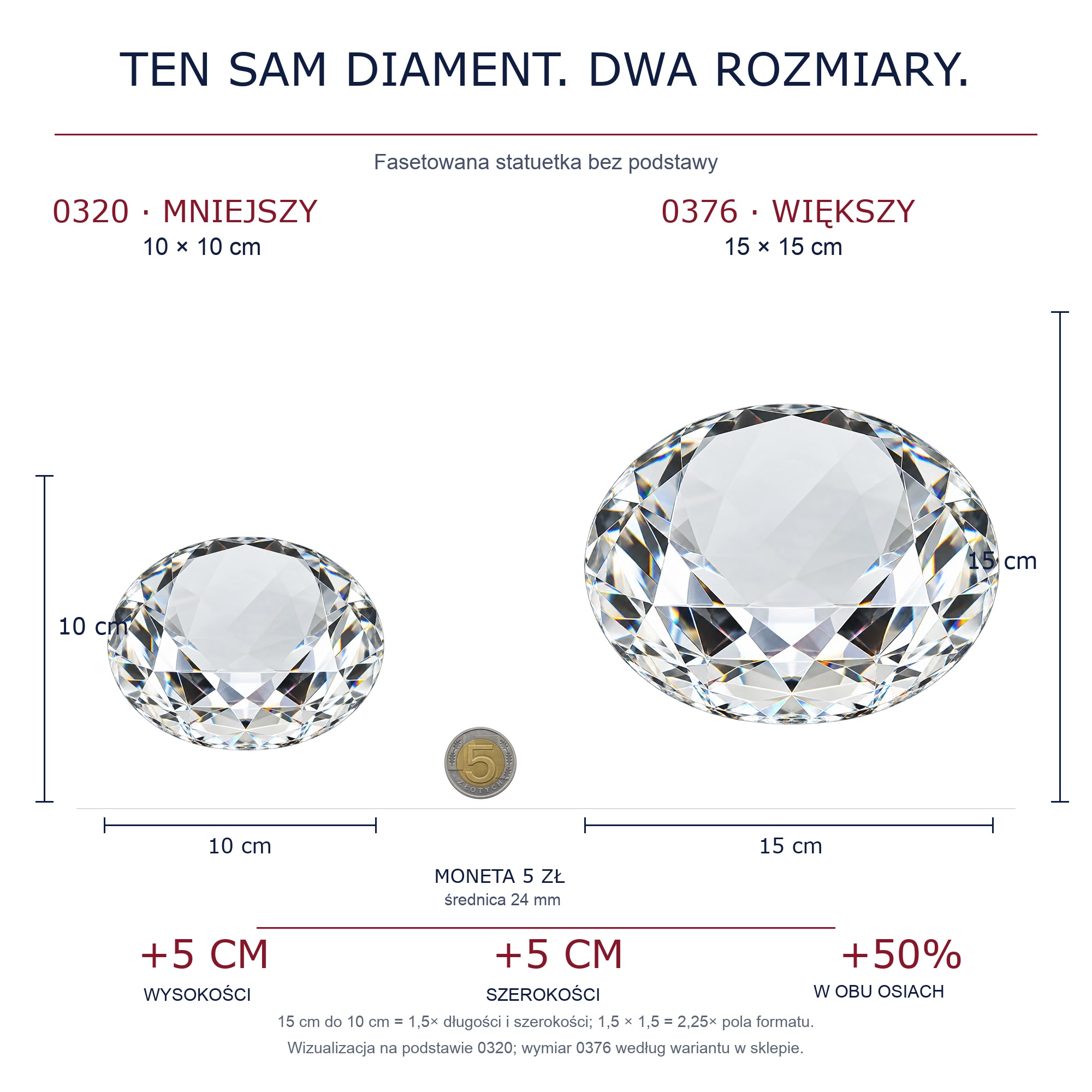 Porównanie kryształowego diamentu 0320 10 na 10 cm i 0376 15 na 15 cm z monetą 5 zł
